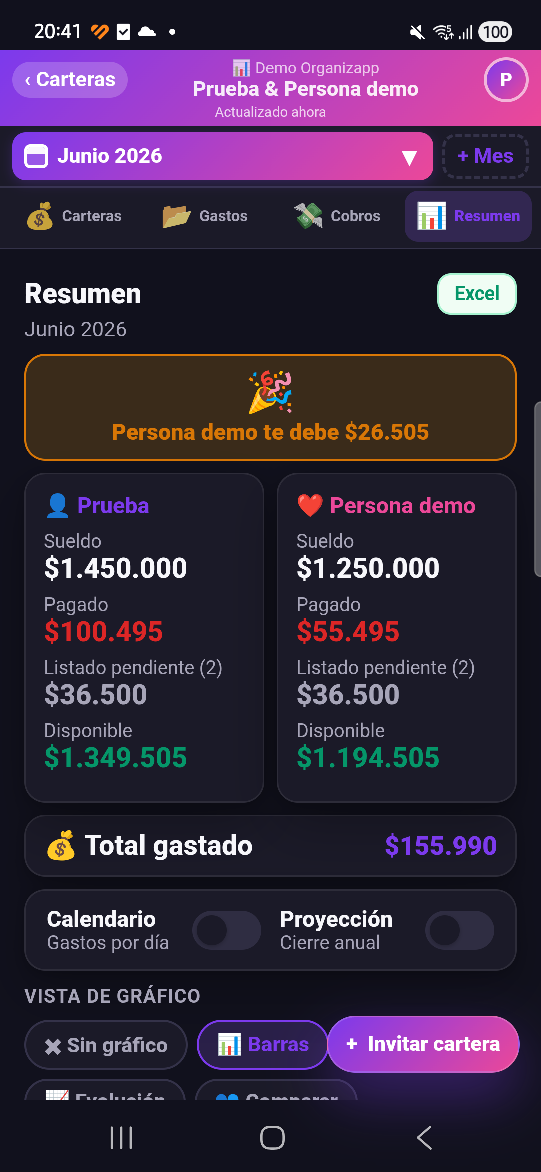 Resumen mensual en MiOrganizapp